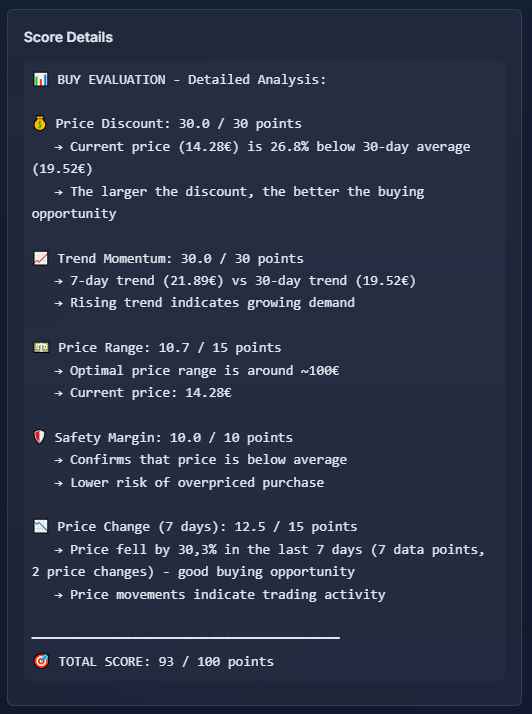 Score Details Analysis